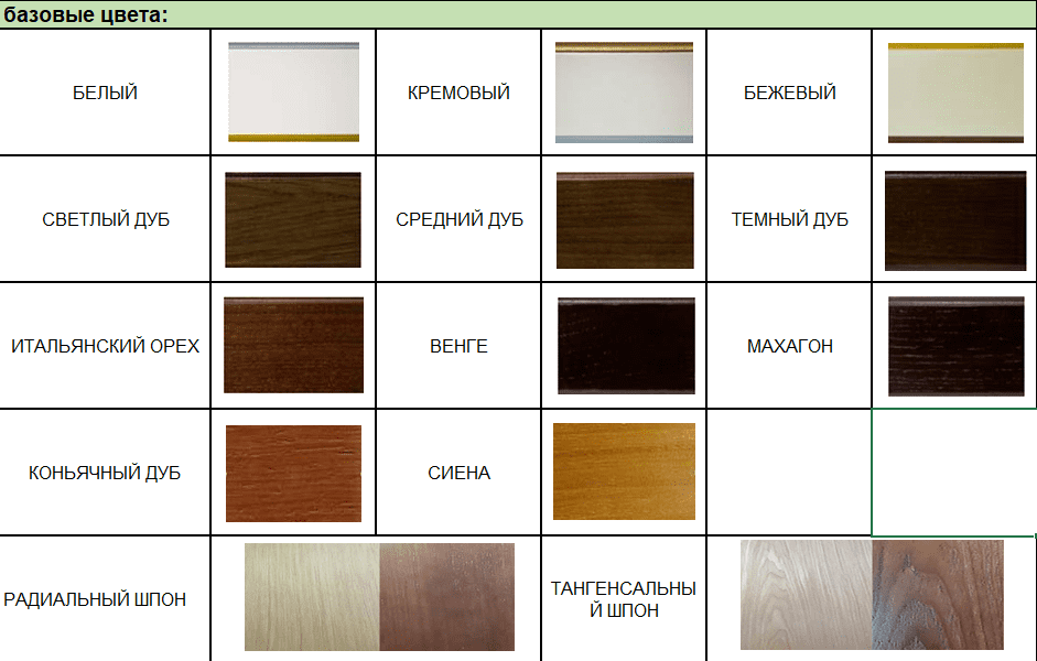 Биокамин в линейном портале "Русский огонь" Тоби с декоративным стеклом (стемалитом) по цене 101 650 руб.